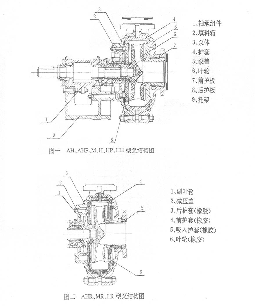 Structural drawing