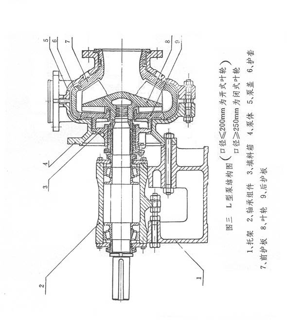 Structural drawing