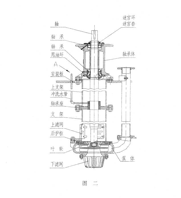 L型加长轴系列液下泵结构图