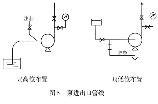 图8
