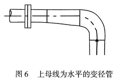 图9