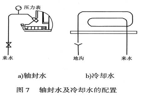 图10